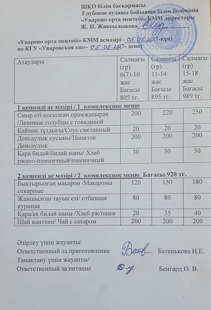 Асханадағы мәзір.  Меню столовая
