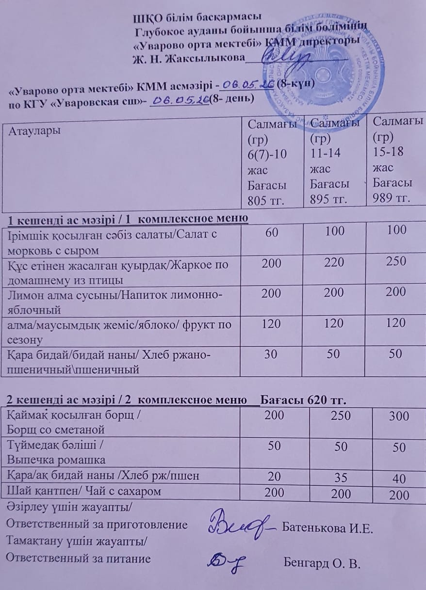 Асханадағы мәзір.  Меню столовая