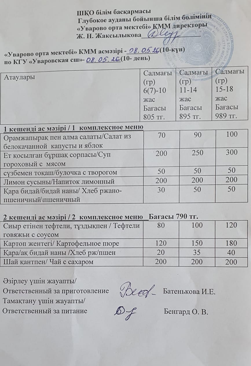 Асханадағы мәзір.  Меню столовая