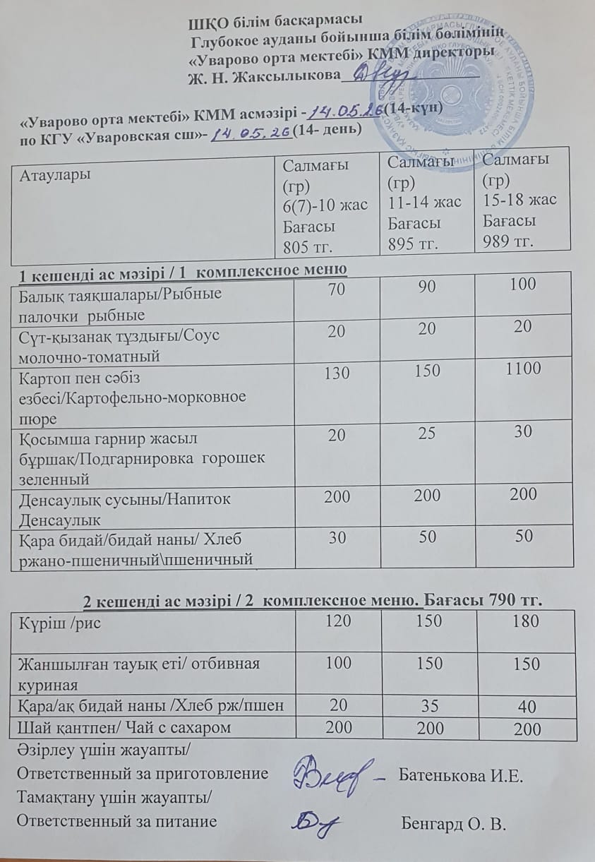 Асханадағы мәзір.  Меню столовая