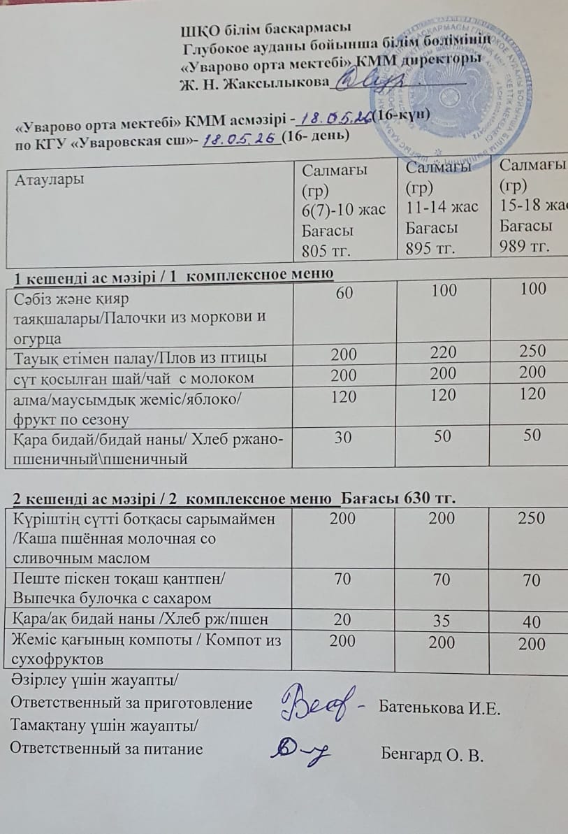 Асханадағы мәзір.  Меню столовая