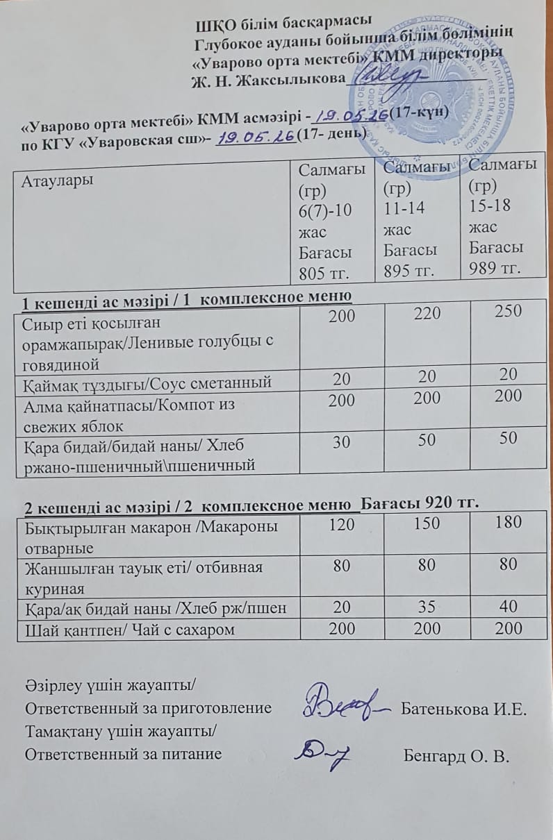 Асханадағы мәзір.  Меню столовая