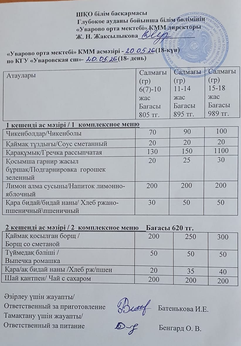 Асханадағы мәзір.  Меню столовая