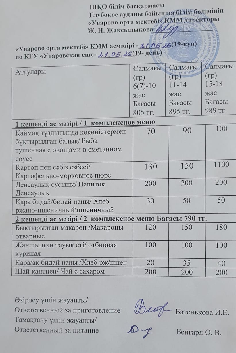 Асханадағы мәзір.  Меню столовая