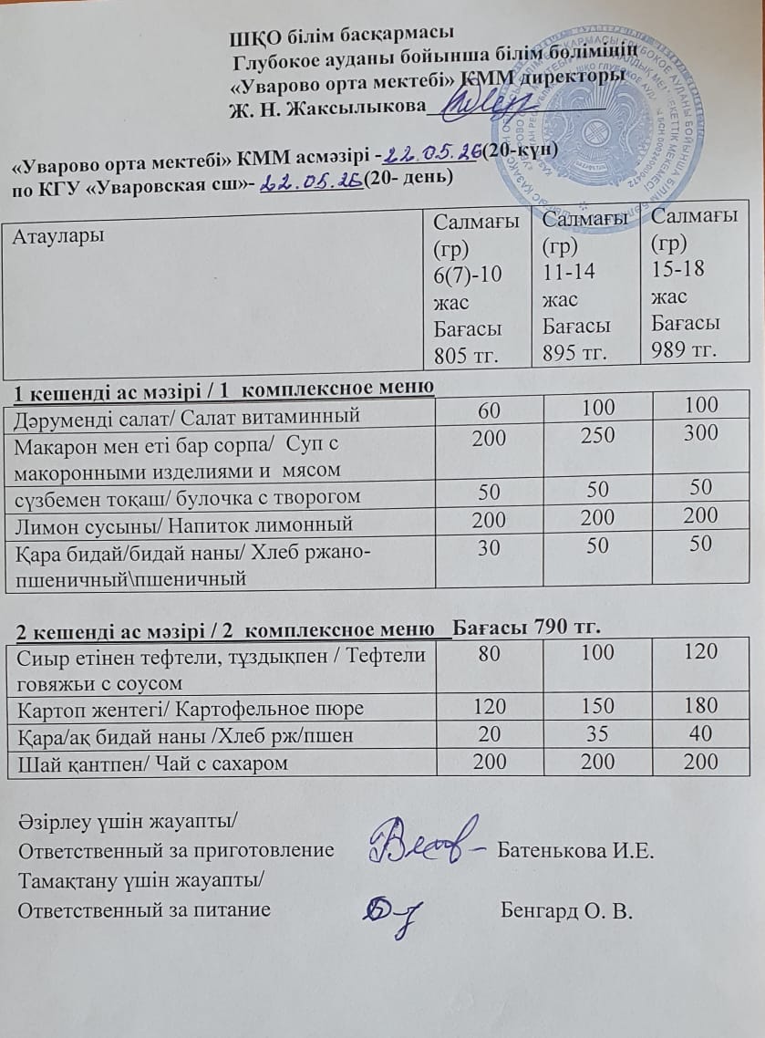 Асханадағы мәзір.  Меню столовая